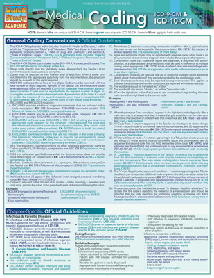 Medical Coding: ICD-10-CM - BarCharts Inc