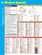 Medical Spanish SparkCharts - SparkNotes
