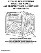 MEP 016B 3KW Generator Operators Manual and Organizational Maintenance TM 5-6115-615-12