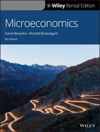 Microeconomics
