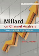 Millard on Channel Analysis: The Key to Share Price Prediction