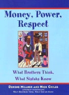 Money, Power, Respect: What Brothers Think, What Sistahs Know
