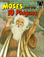 Moses and the Ten Plagues: Exodus 1:6-12:36