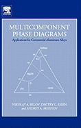 Multicomponent Phase Diagrams: Applications for Commercial Aluminum Alloys