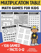 Multiplication Table Games: Math Games for Kids