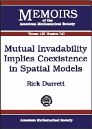 Mutual Invadability Implies Coexistence in Spatial Models - Durrett, Richard