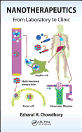 Nanotherapeutics: From Laboratory to Clinic