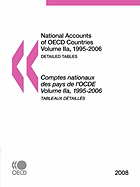 National Accounts of OECD Countries: Volume II - Detailed Tables 2008