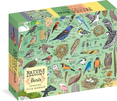 Nature Anatomy: Birds Puzzle (500 pieces) - Rothman, Julia