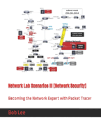 Network Lab Scenarios III [Network Security]: Becoming the Network Expert with Packet Tracer