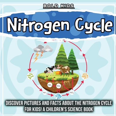 Nitrogen Cycle: Discover Pictures And Facts About The Nitrogen Cycle ...