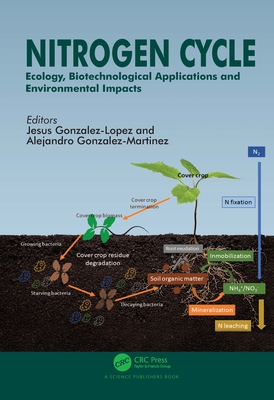 Nitrogen Cycle: Ecology, Biotechnological Applications and Environmental Impacts - Gonzalez-Lopez, Jesus (Editor), and Gonzalez-Martinez, Alejandro (Editor)