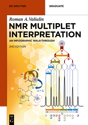 NMR Multiplet Interpretation: An Infographic Walk-Through - Valiulin, Roman A.