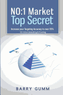 No: 1 Market Top Secret: Increase your Targeting Accuracy to over 95%. Christian Investing & Trading