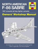 North American F-86 Sabre Manual