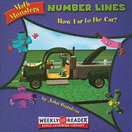 Number Lines: How Far to the Car?
