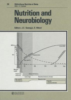 Nutrition and Neurobiology: 23rd Symposium of the Group of European Nutritionists on Nutrition and Neurobiology, Bonn, May 9-11, 1985 - Somogyi, J. C. (Editor), and Group of European Nutritionists, and Hotzel, D.