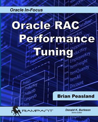 Oracle RAC Performance Tuning - Peasland, Brian