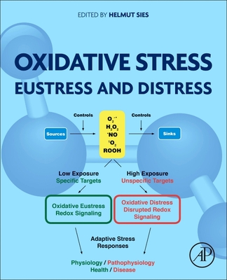 Oxidative Stress: Eustress and Distress - Sies, Helmut (Editor)