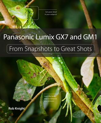 Panasonic Lumix GX7 and GM1 - Knight, Rob, PhD