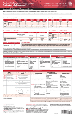 Pediatric Evaluation and Management: Coding Quick Reference Card 2023 - American Academy Of Pediatrics Committee On Coding And Nomenclature