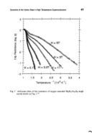 Phenomenology and Applications of High Temperature Superconductors: The Los Alamos Symposium, 1991: Proceedings