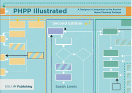 PHPP Illustrated: A designer's companion to the Passivhaus Planning Package