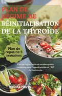 Plan De Rgime De Rinitialisation De La Thyrode: Plan de repas facile et recettes palo curatives pour l'hypothyrodie et l'AIP de Hashimoto