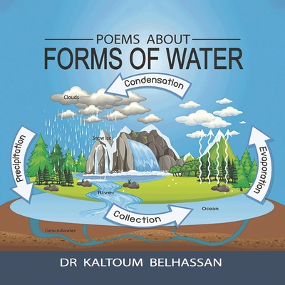 Poems about Forms of Water - Belhassan, Kaltoum