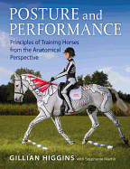 Posture and Performance: Riding and training from the anatomical perspective