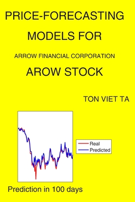 Price-Forecasting Models for Arrow Financial Corporation AROW Stock - Ta, Ton Viet