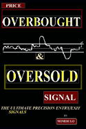Price Overbought & Oversold Signal: The Ultimate Precision Entry/Exit Trade Signals