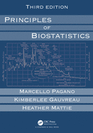 Principles of biostatistics