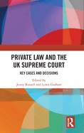 Private Law and the UK Supreme Court: Key Cases and Decisions