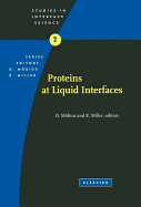 Proteins at Liquid Interfaces: Volume 7