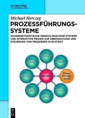 Prozessfuhrungssysteme: Sicherheitskritische Mensch-Maschine-Systeme Und Interaktive Medien Zur Uberwachung Und Steuerung Von Prozessen in Echtzeit - Herczeg, Michael