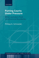Putting Courts Under Pressure: When Lawmakers Push Constitutional Boundaries