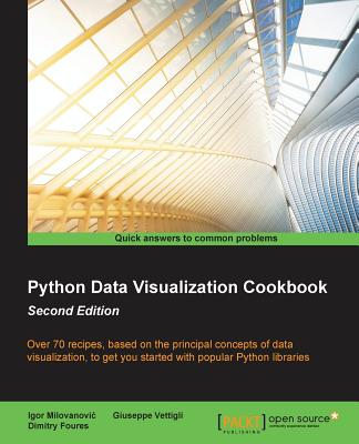 Python Data Visualization Cookbook Second Edition - Milovanovic, Igor, and Fours, Dimitry, and Vettigli, Giuseppe