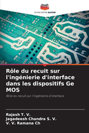 Rle du recuit sur l'ingnierie d'interface dans les dispositifs Ge MOS