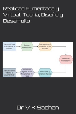 Realidad Aumentada y Virtual: Teoria, Diseno y Desarrollo - Sachan, V K, Dr.