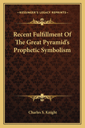 Recent Fulfillment Of The Great Pyramid's Prophetic Symbolism
