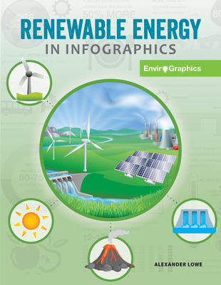 Renewable Energy in Infographics - Lowe, Alexander