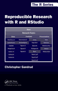 Reproducible Research with R and R Studio