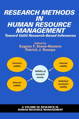 Research Methods in Human Resource Management: Toward Valid Research-Based Inferences - Stone-Romero, Eugene F (Editor), and Rosopa, Patrick J (Editor), and Stone, Dianna L (Editor)