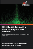 Resistenza torsionale interna degli alberi deflessi