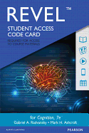 Revel for Cognition -- Access Card