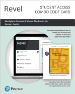Revel for Workplace Communications: The Basics -- Combo Access Card
