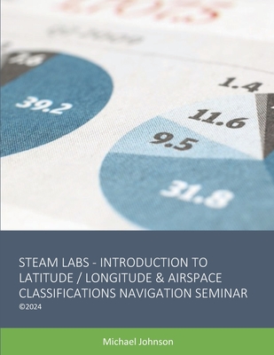 S.T.E.A.M. LABS Navigation Lab - Thompson-Johnson, Mykalah, and Johnson, Michael