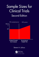 Sample Sizes for Clinical Trials