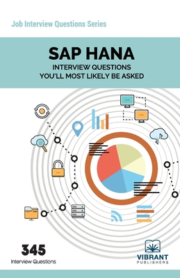 SAP HANA Interview Questions You'll Most Likely Be Asked - Publishers, Vibrant